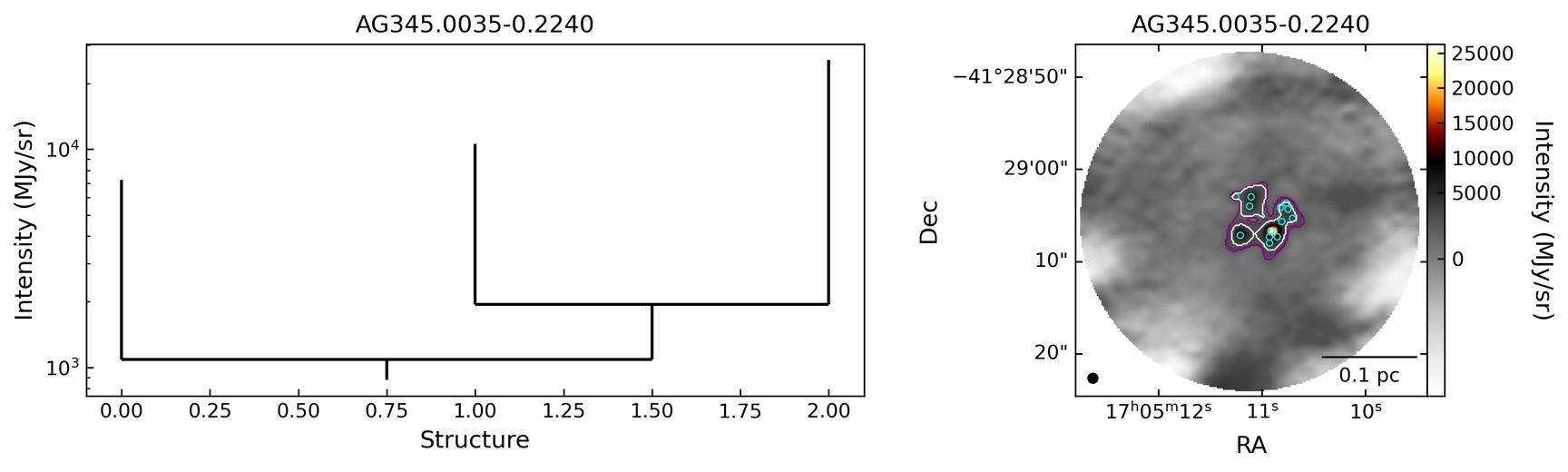 865468_AG345.0035-0.2240